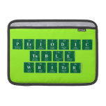 Periodic
 Table
 Writer  MacBook Air Sleeves (landscape)
