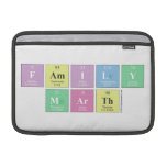 Family
 Marth  MacBook Air Sleeves (landscape)