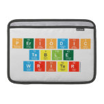 Periodic
 Table
 Writer  MacBook Air Sleeves (landscape)
