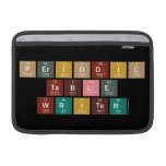 Periodic
 Table
 Writer  MacBook Air Sleeves (landscape)