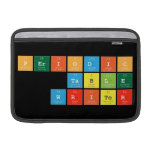 Periodic Table Writer  MacBook Air Sleeves (landscape)