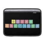 Srishti 
 Khandelwal  MacBook Air Sleeves (landscape)