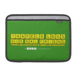 thapelo luvs 
 his gal friend
 MOKGO if u take her i will not keepcalm  MacBook Air Sleeves (landscape)