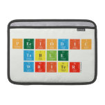 Periodic
 Table
 Writer  MacBook Air Sleeves (landscape)