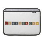 announcements  MacBook Air Sleeves (landscape)