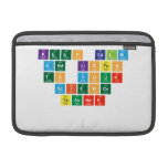Keep Calm
  and listen
 to your
  science 
 teacher
 
   MacBook Air Sleeves (landscape)