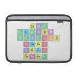puasa
 membuat
 wajahku
 secerah
 bulan
 purnama  MacBook Air Sleeves (landscape)