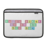 which number
  is one more
  than three  MacBook Air Sleeves (landscape)
