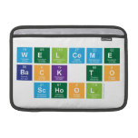 Welcome
 Back to
 School  MacBook Air Sleeves (landscape)