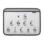 8th
 Grade
 Science  MacBook Air Sleeves (landscape)