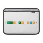 que|s'to sa|s?  MacBook Air Sleeves (landscape)