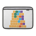 Phonics
 phonic|s
 phon|ics
 ph|onics
 ph|onic|s
 ph|on|ics
 ph|on|ic|s  MacBook Air Sleeves (landscape)