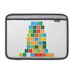 dream
 create
 learn
 build
 change
 inspire
 reflect
 explore
 team morriss  MacBook Air Sleeves (landscape)