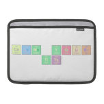 calm your
  tits  MacBook Air Sleeves (landscape)