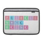 Periodic
 Table
 Writer  MacBook Air Sleeves (landscape)
