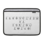Characteristics 
 of 
 chemical
 Families  MacBook Air Sleeves (landscape)
