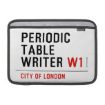 Periodic Table Writer  MacBook Air Sleeves (landscape)