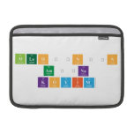 allahının
 amına
 koyim  MacBook Air Sleeves (landscape)