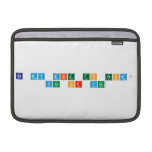 Be my date to prom? 
 Yes or Yes  MacBook Air Sleeves (landscape)