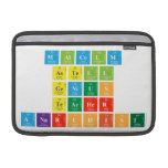 Malcolm
 Astell
 Genius
 Teacher
 Anarchist   MacBook Air Sleeves (landscape)