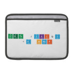 cfgth jykfqy 
 <a href  MacBook Air Sleeves (landscape)