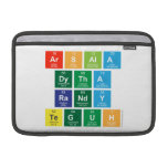 Arsala
 Dytha
 Randy
 Teguh  MacBook Air Sleeves (landscape)