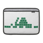Be Here
 Be Safe
 Be Honest
 Be Productive
 Let Go and Move On  MacBook Air Sleeves (landscape)