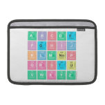 abc|de
 fghij
 klm|nop
 qrstu
 vwxyz  MacBook Air Sleeves (landscape)