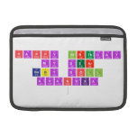 Happy Birthday 
 My Dear
 Baby Doll 
 Avantika
   MacBook Air Sleeves (landscape)