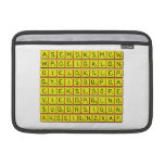 asemdksmcw
 wpoeidkldn
 oiejdkslep
 qyeisoqpoa
 cieksldope
 vieodpqlng
 suqorsigun
 akdeiqnzxap  MacBook Air Sleeves (landscape)