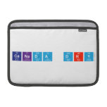 Canada Dry  MacBook Air Sleeves (landscape)