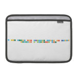 A Test Method for Analyzing Anionic or Cationic
 Surfactants in Industrial Water  MacBook Air Sleeves (landscape)