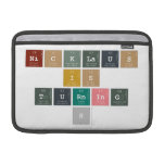 Nicklaus is turning 8  MacBook Air Sleeves (landscape)