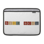 Mohit Redhu   MacBook Air Sleeves (landscape)