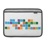 my name is;
 makayla breinholt 
 of idaho
 to: Mrs scofeild  MacBook Air Sleeves (landscape)