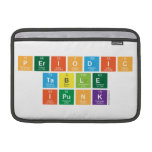 Periodic
 Table
 ipunk  MacBook Air Sleeves (landscape)