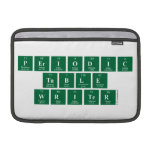 Periodic
 Table
 Writer  MacBook Air Sleeves (landscape)