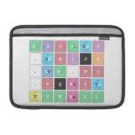 ABC|DEF
 .|GHIJK 
 .|LM.N|O 
 .PQRST
 UVWXYZ  MacBook Air Sleeves (landscape)
