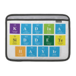 KADINA 
 SIDDETE 
 HAYIR  MacBook Air Sleeves (landscape)