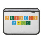Periodic
 Table
   MacBook Air Sleeves (landscape)