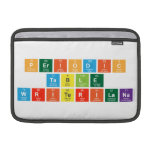 Periodic
 Table
 WriterILaNa  MacBook Air Sleeves (landscape)