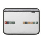 Wacker   Supplier   MacBook Air Sleeves (landscape)