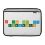 I use all my 
   elements  MacBook Air Sleeves (landscape)