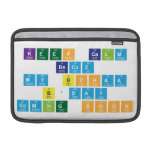 keep calm
 becuz
 my Bchaa
 b'day 
 coming soon  MacBook Air Sleeves (landscape)