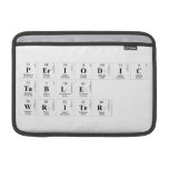 Periodic
 Table
 Writer  MacBook Air Sleeves (landscape)