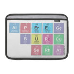 alperege
     burcu
    serhat  MacBook Air Sleeves (landscape)
