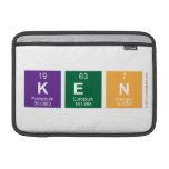 Ken   MacBook Air Sleeves (landscape)