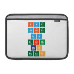 fire
 water
 air
 earth
 ben
 dylan  MacBook Air Sleeves (landscape)