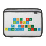 YOU ArE 
 (Invited)2
 A Science
 B|irthday Party  MacBook Air Sleeves (landscape)
