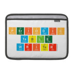 Periodic
 Table
 Writer  MacBook Air Sleeves (landscape)